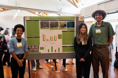 students posing with their research poster